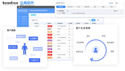 CRM軟件 建立客戶信任與驅(qū)動(dòng)業(yè)務(wù)增長(zhǎng)的企業(yè)管理利器