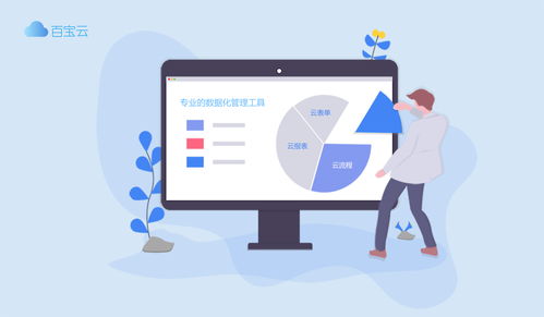 百寶云SaaS 中小企業(yè)不可忽視的企業(yè)管理利器