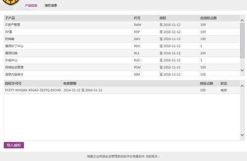 瑞星企業(yè)終端安全管理系統(tǒng)軟件在企業(yè)安全管理軟件開(kāi)發(fā)中的應(yīng)用與實(shí)踐