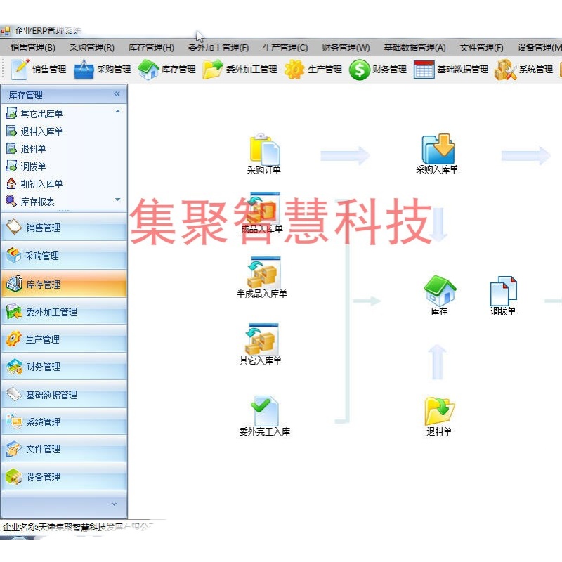 提升管理效率 ERP進(jìn)銷(xiāo)存系統(tǒng)與企業(yè)專屬軟件的定制開(kāi)發(fā)策略