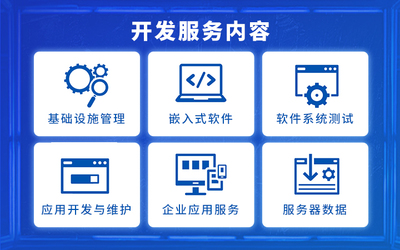 企業(yè)管理軟件定制開(kāi)發(fā) 從CRM到OA的系統(tǒng)化提升