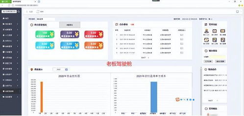 耗時(shí)一周整理 這5個(gè)免費(fèi)實(shí)用網(wǎng)站，助你開(kāi)啟新世界大門(mén)（企業(yè)管理軟件開(kāi)發(fā)特輯）